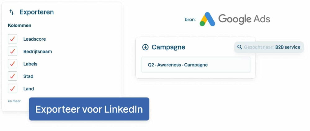 Zakelijk websitebezoekers omzetten naar klanten